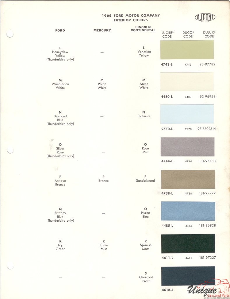 1966 Ford Paint Charts DuPont 2